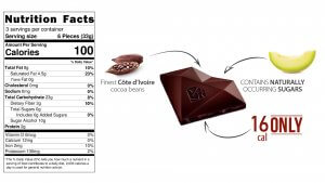 dark-chocolate-3.53-oz-bar-nutrition-facts